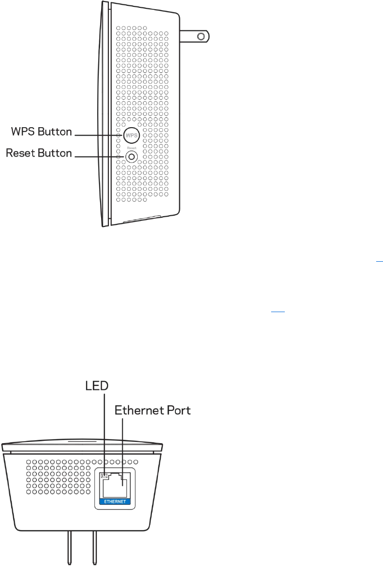 LINKSYS RE7000 WiFi repeater User Manual