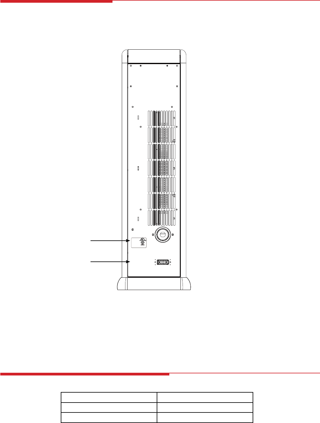 Twin Star 19QI Power Heater User Manual