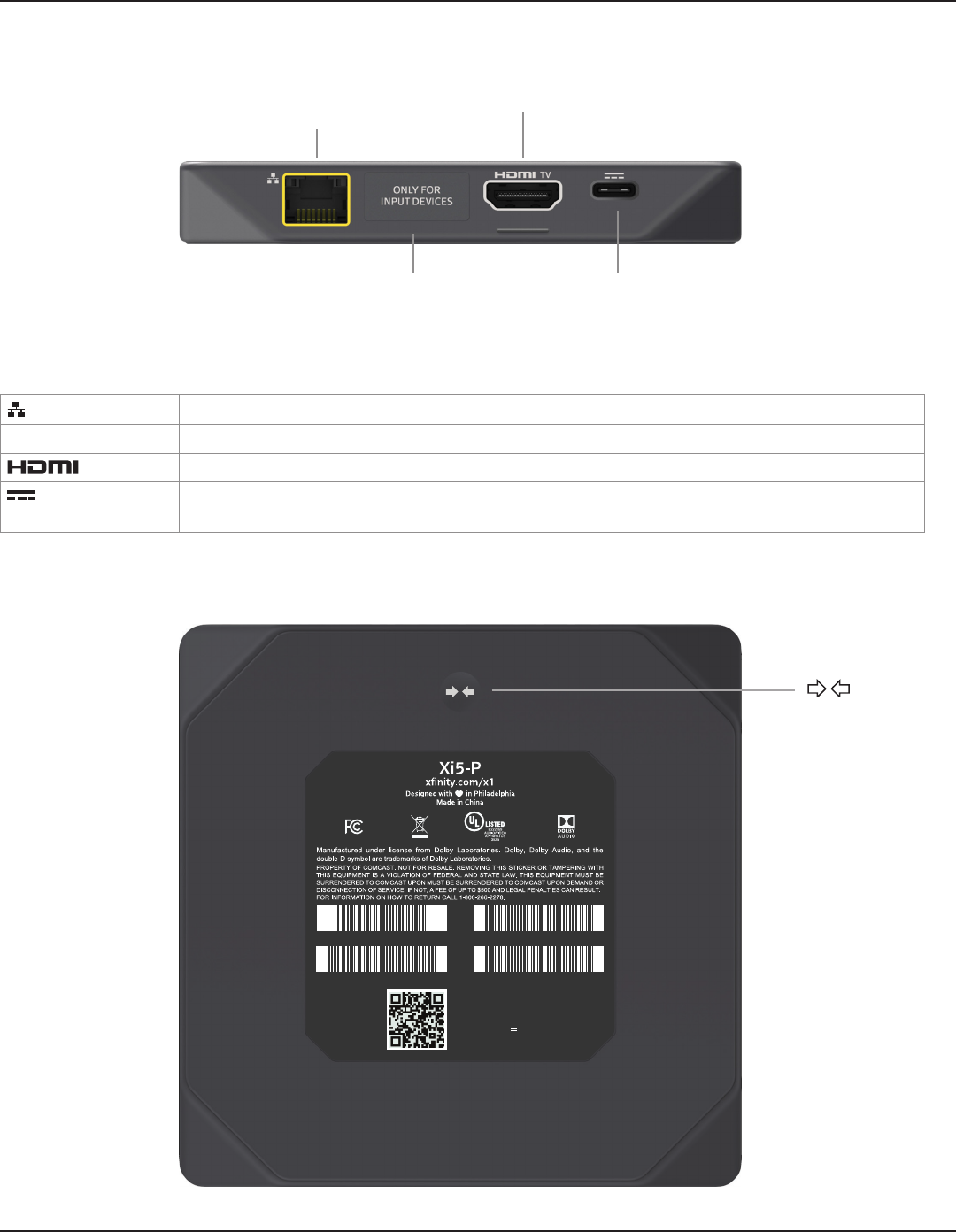 wps pin list txt