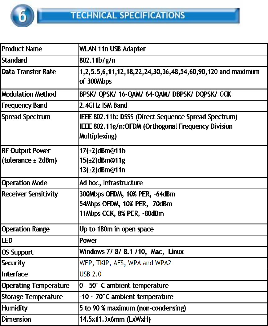 LM816 USB WiFi @ 2.4 GHz