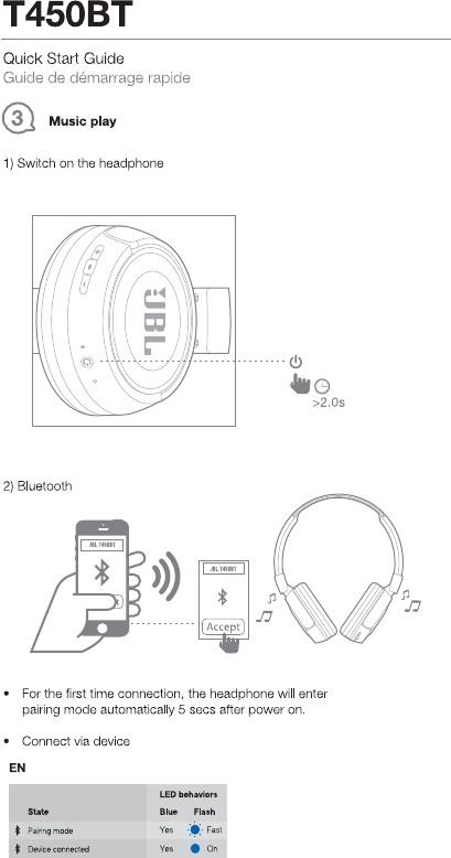 Reset discount jbl t450bt