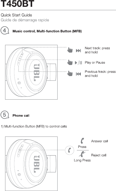 dome håndvask Delegation Harman JBLT450BT Wireless Headphone User Manual TR03192 JBL T450BT QSG A V7