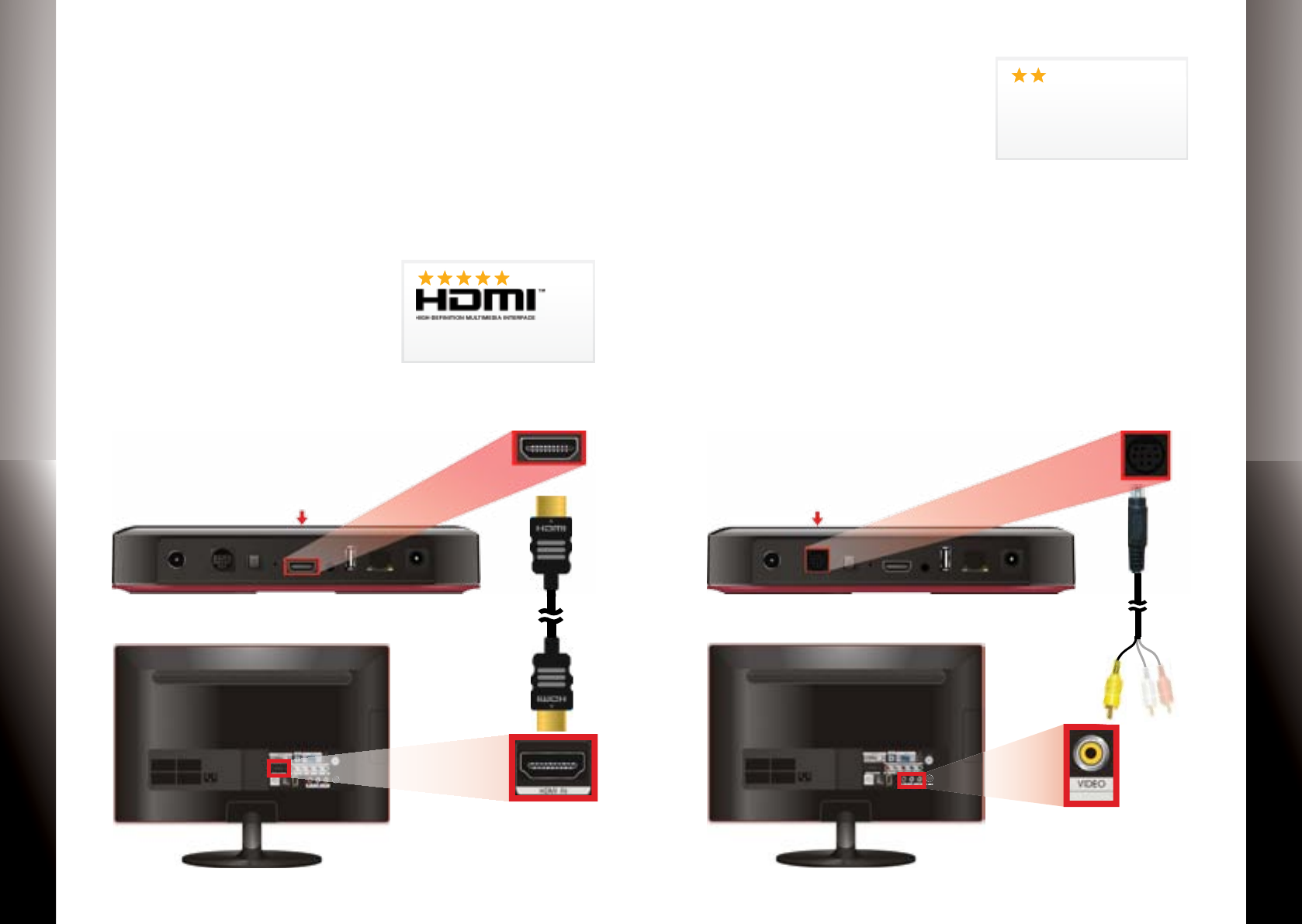 Amino Communications 50-0100-MC-20 High Definition IP TV receiver User