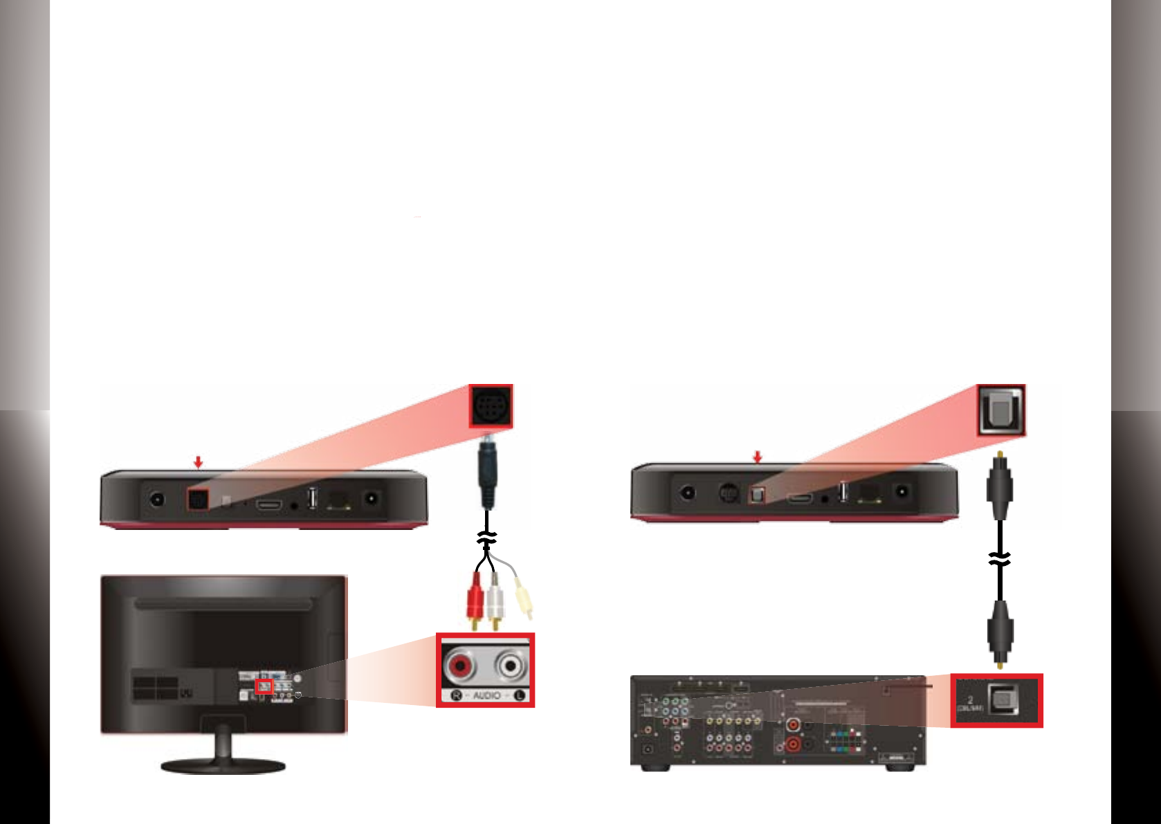 Amino Communications 50-0100-MC-20 High Definition IP TV receiver User