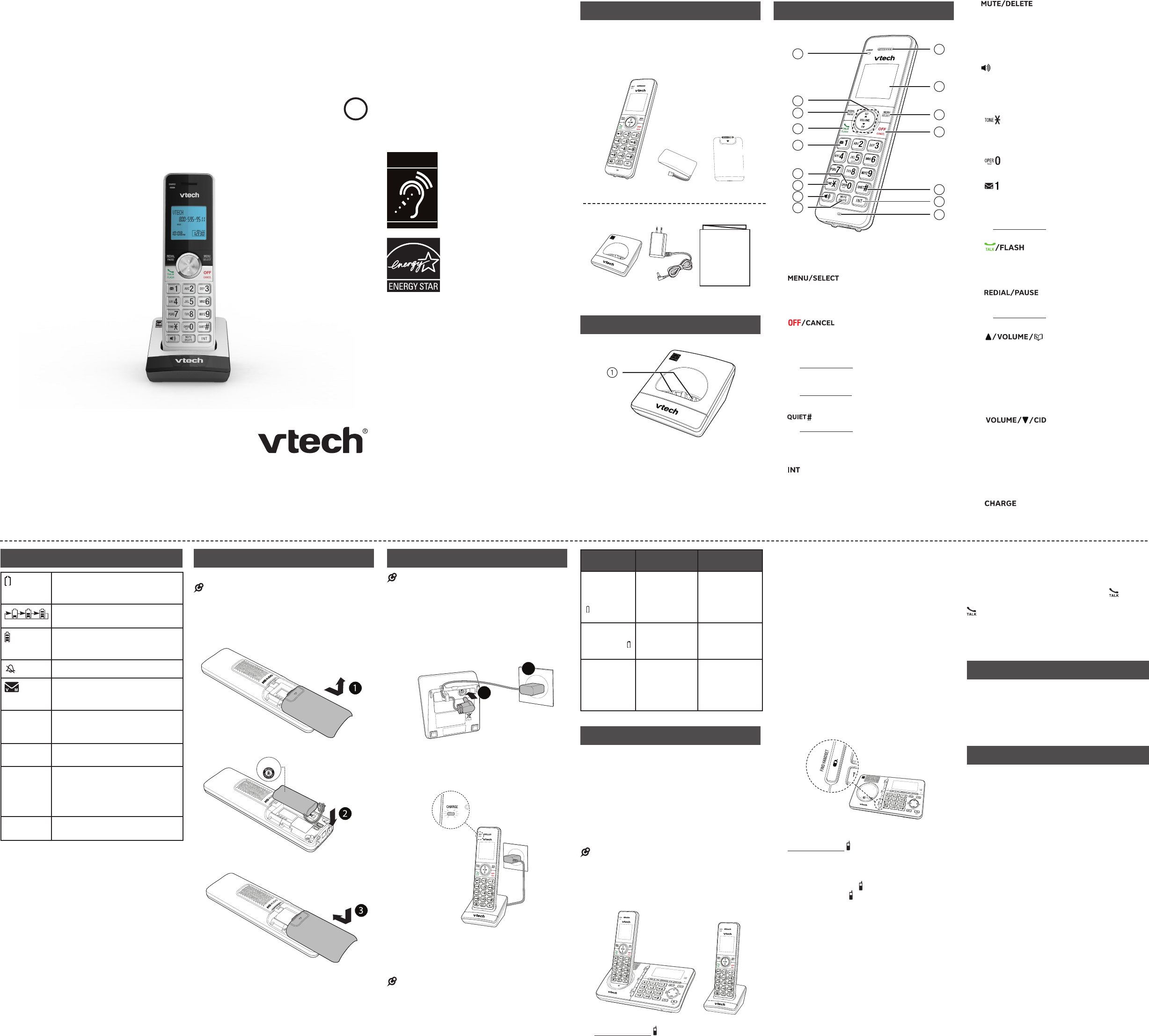 Vtech Dect 6.0 Cordless Phone User Manual