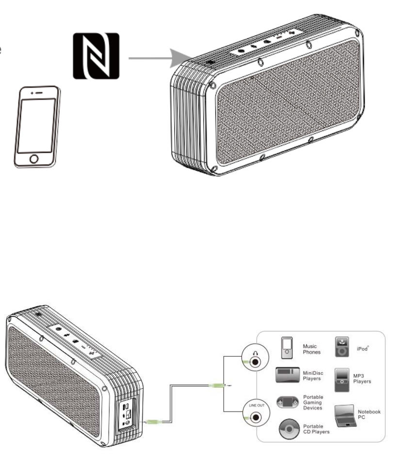 Divoom voombox sale manual