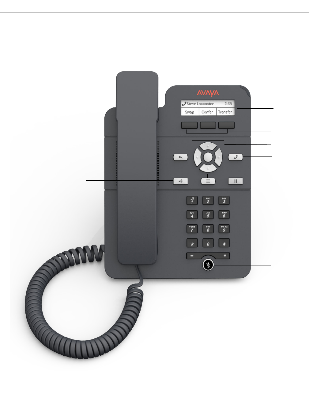 Настройка телефона avaya j129