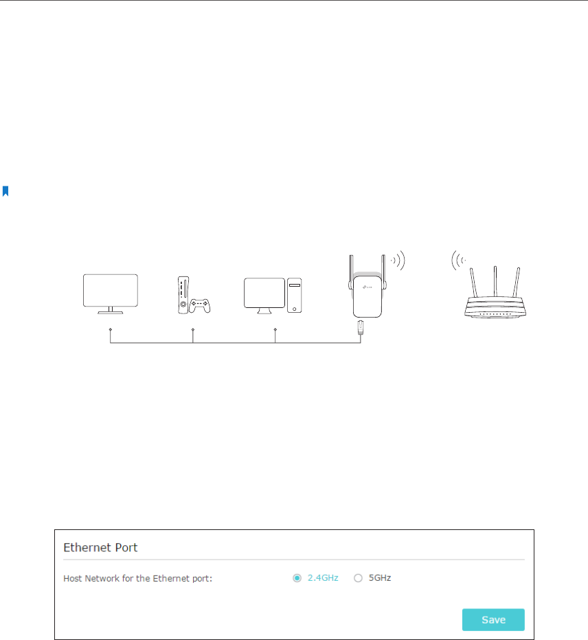 tp link ac1200 manual