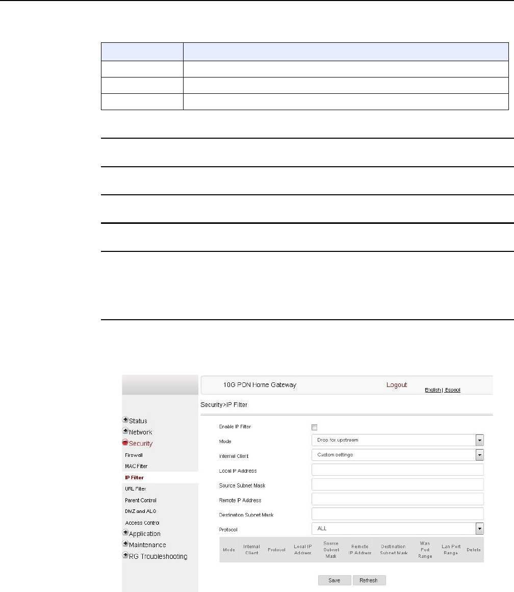 Alcatel Lucent Bell Xs250wxa Xgspon Onu User Manual 7368 Isam Ont