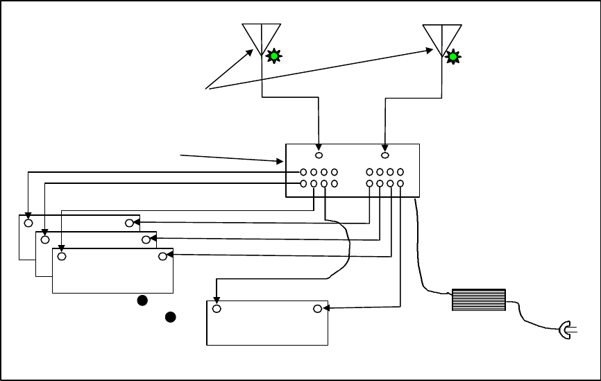 Fleetwood Group ACS-TX216 Antenna combiner and amplifier User Manual ACSMAN