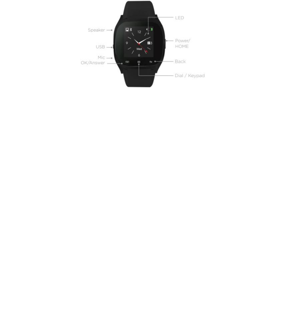 Itouch watch outlet model 3360