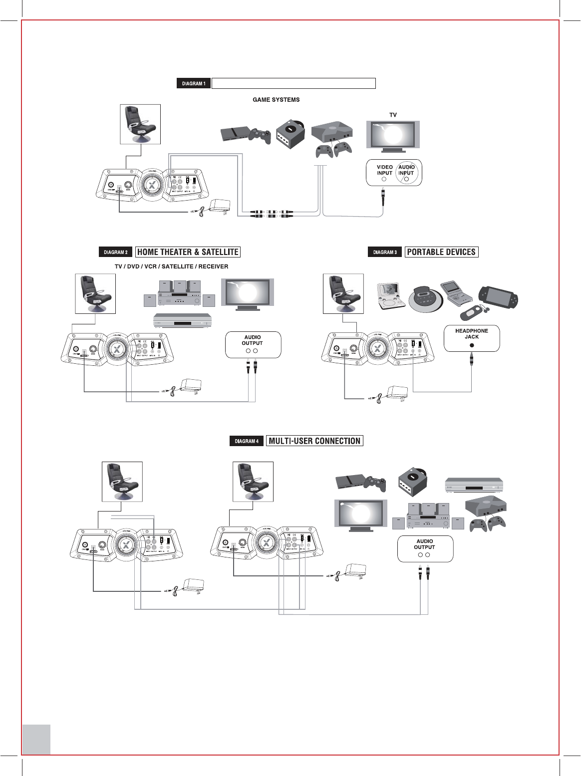 ACE BAYOU BT21 X ROCKER CHAIR User Manual