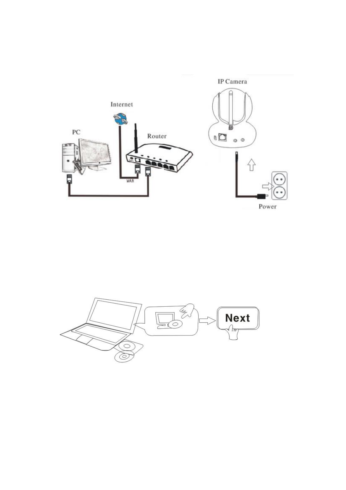 wanscam manual