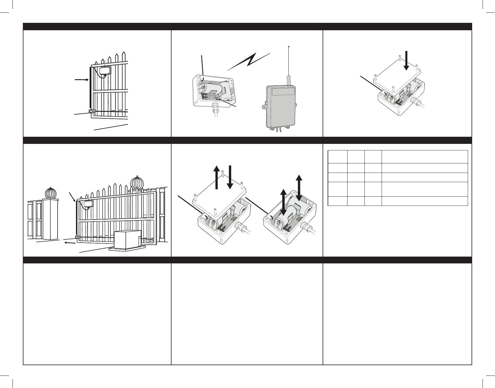 GTO Access Systems SGET GATE EDGE Transmitter User Manual