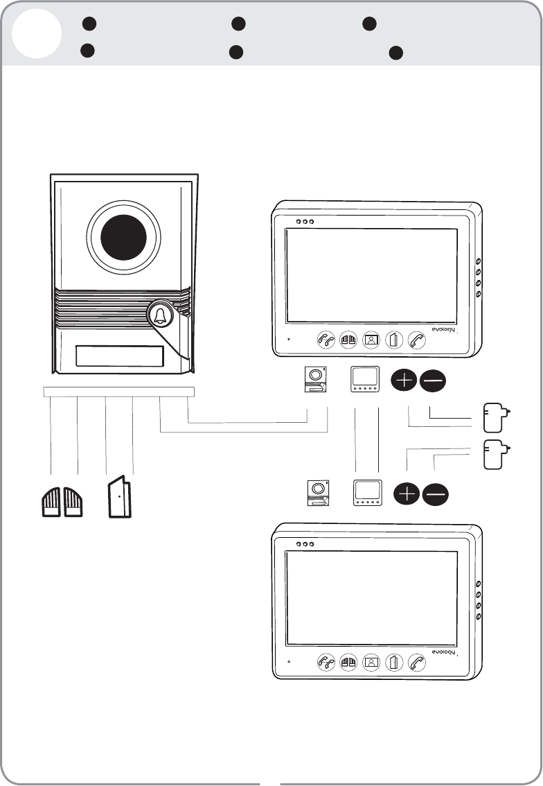 Kit de videoportero EVOLOGY EVO-875 7 y cerradura