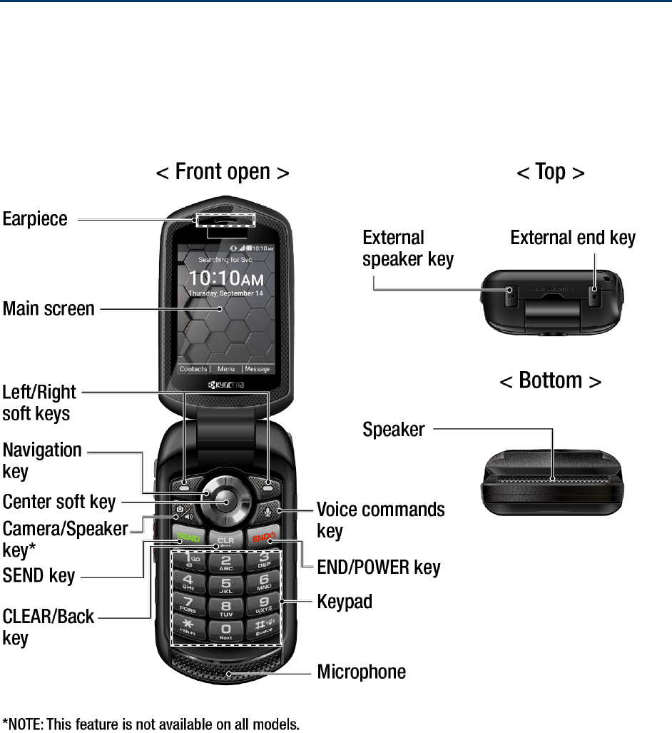 16-how-to-delete-voicemail-on-kyocera-flip-phone-full-guide-06-2023