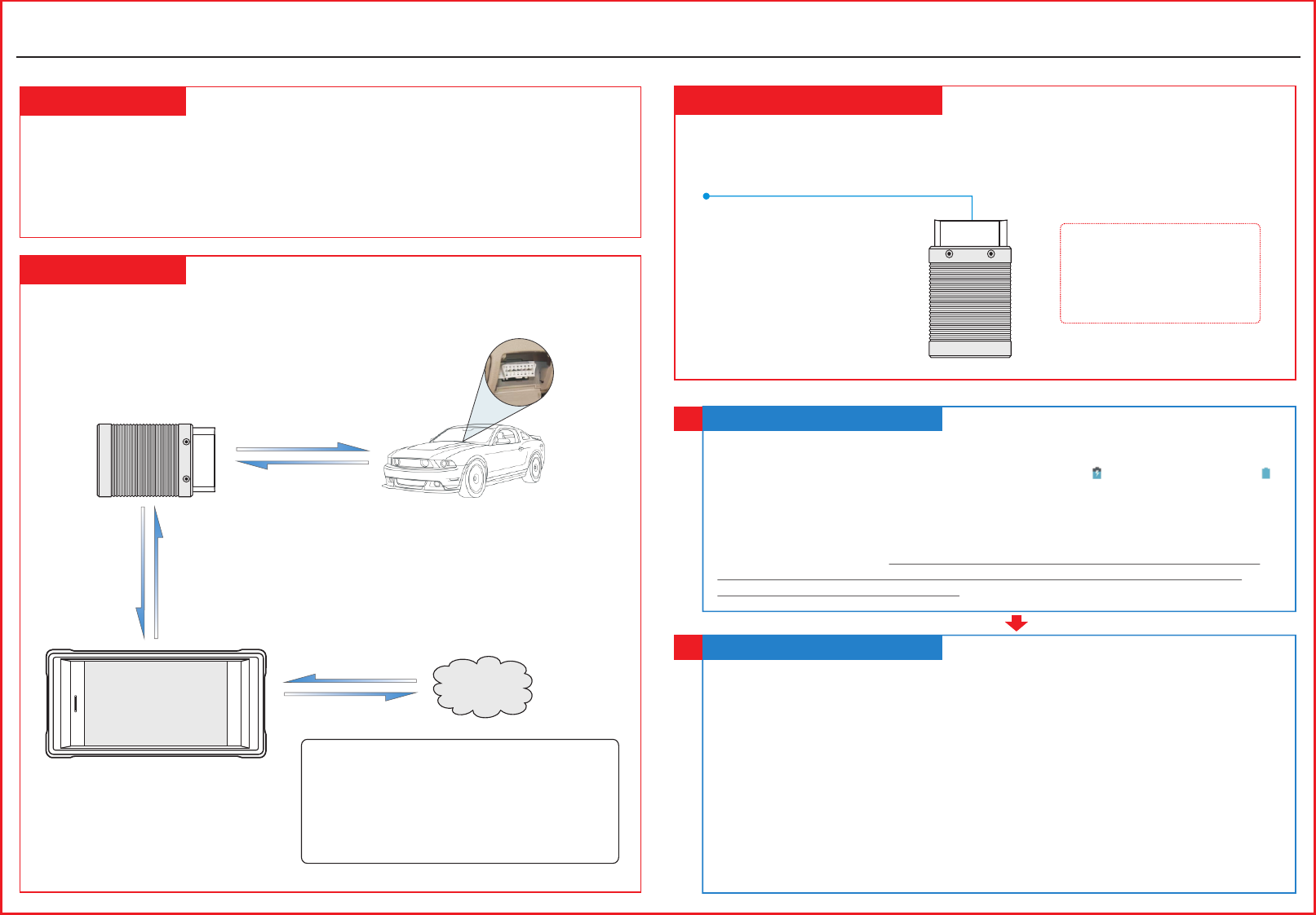 launch tech ds401 automotive diagnosis terminal user manual