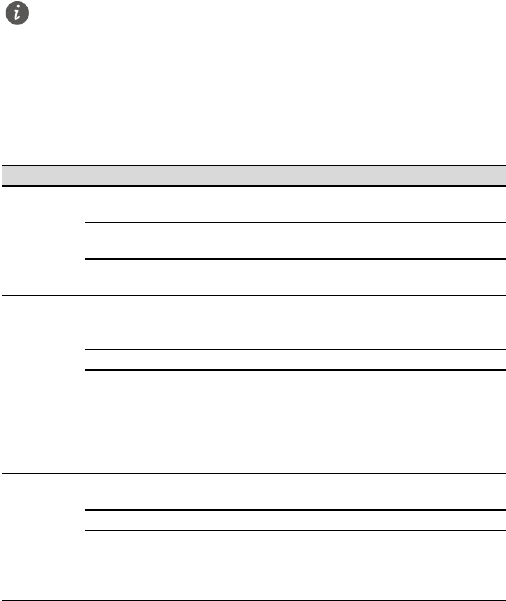 Huawei Technologies DG8045 VDSL Home Gateway User Manual