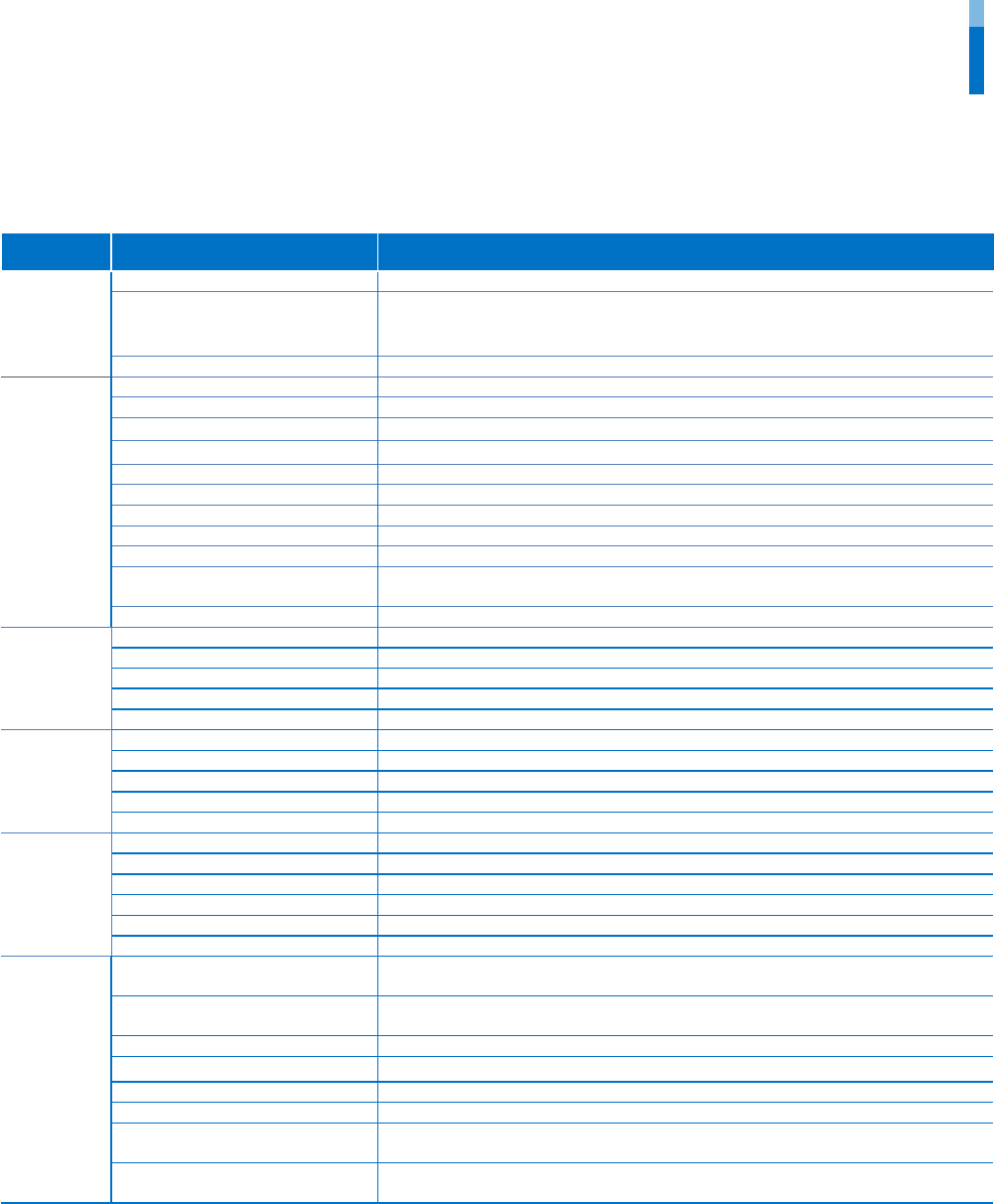 Suprema BEP2-OA BioEntry P2 User Manual Users manual