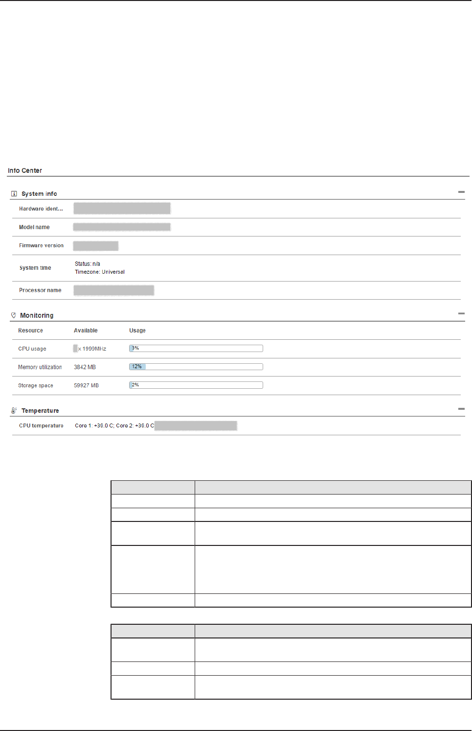 Hilscher Gesellschaft fuer Systemautomation mbH 0001 Hilscher RPi3 ...