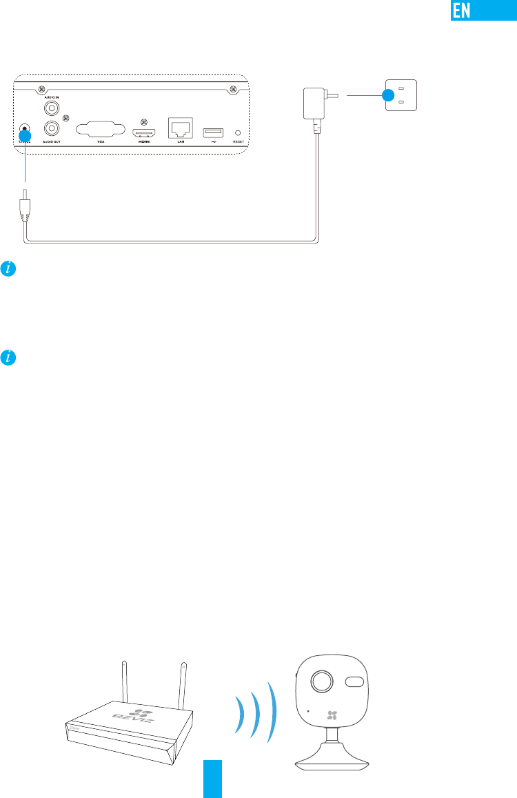 Hangzhou Ezviz Network X5C Wireless NVR User Manual