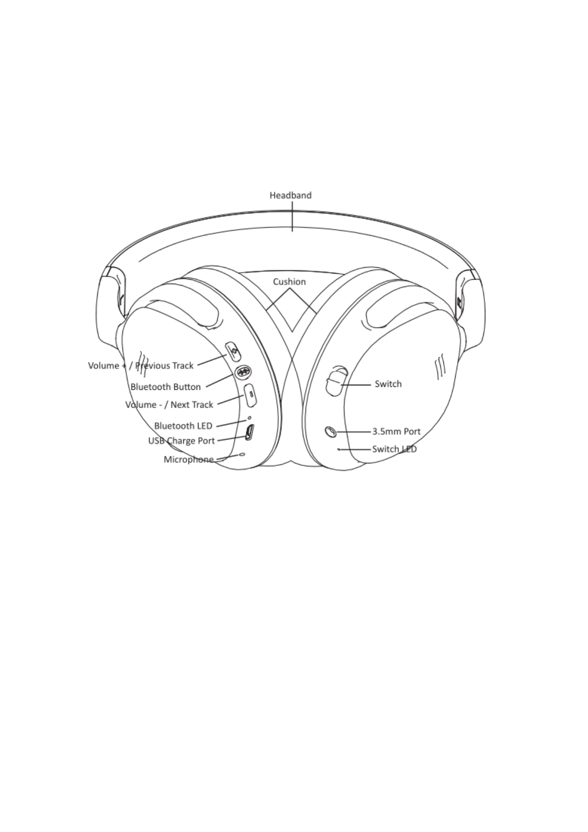 Paww WAVESOUND Bluetooth Headphone User Manual