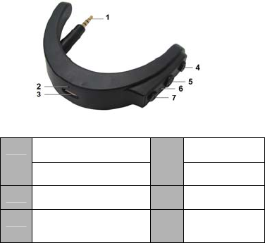 Voxoa Btunesobn Bluetooth Audio Receiver User Manual Btr028 User S Manual 171103 Voxoa Btunesobn Bluetooth Audio Receiver User Manual Btr028 User S Manual 171103