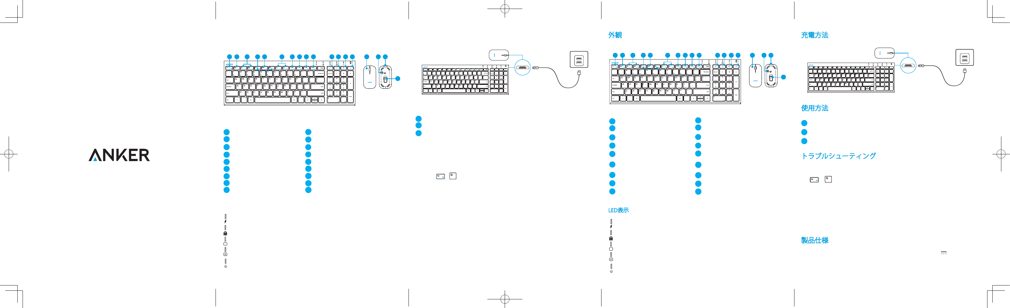 Anker Technology A7733K Anker 2.4G Wireless Keyboard User Manual Users