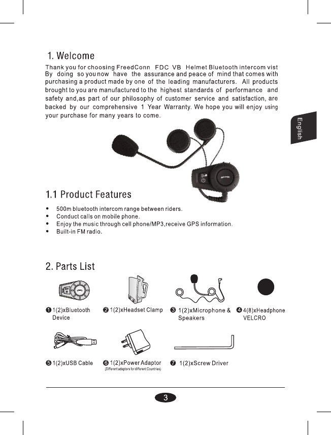 ShenZhen FreedConn FDC VB HELMET BLUETOOTH INTERCOM HEADSET User