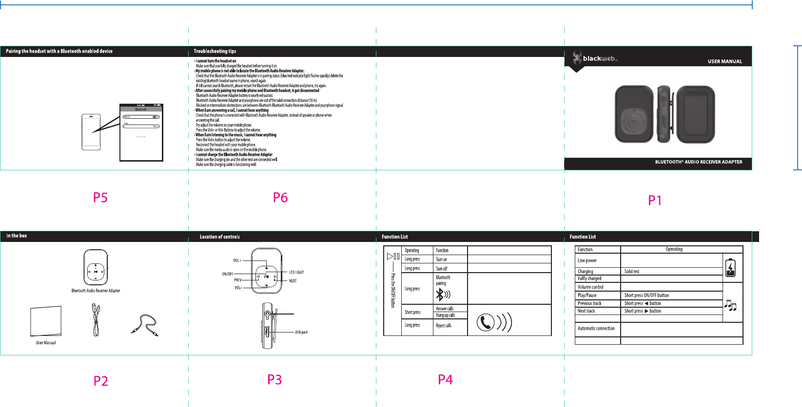 Blackweb Bluetooth Audio Receiver Manual