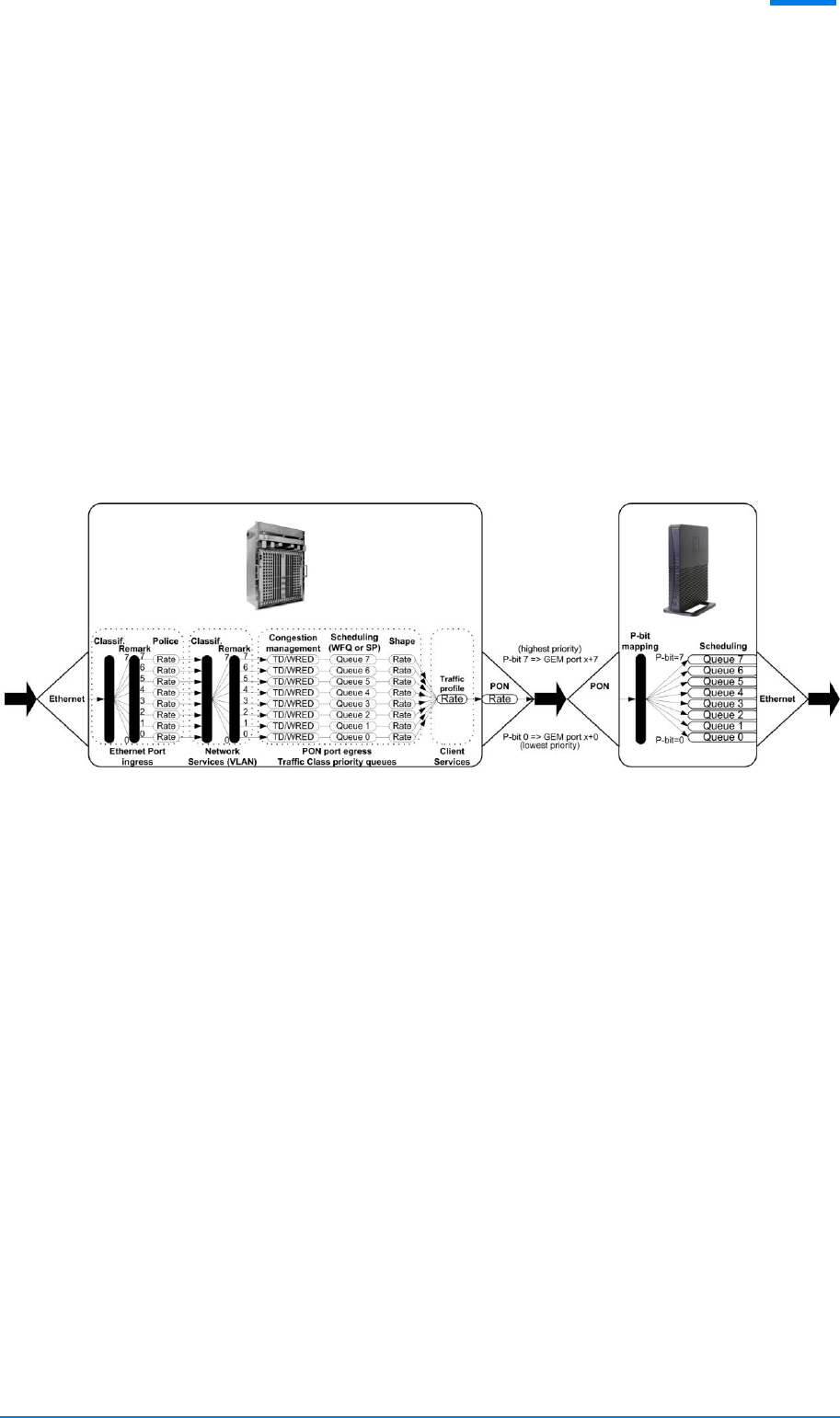 Altice Labs FGW-GR240BG Fiber Gateway 4x4 User Manual