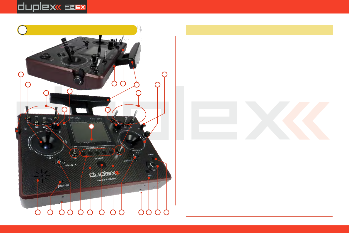 Esprit Model Jetids24us Receiver Transmitter For Radio Control Model Toys User Manual 72131445 Manual Coverx - shut up stomiz roblox id