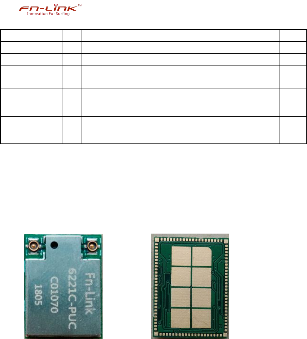 FN LINK TECHNOLOGY 6221C-PUC 2.4G+5G WIFI+BT Module User Manual