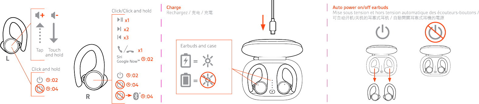 Plantronics BF3100S Stereo Bluetooth Headset User Manual