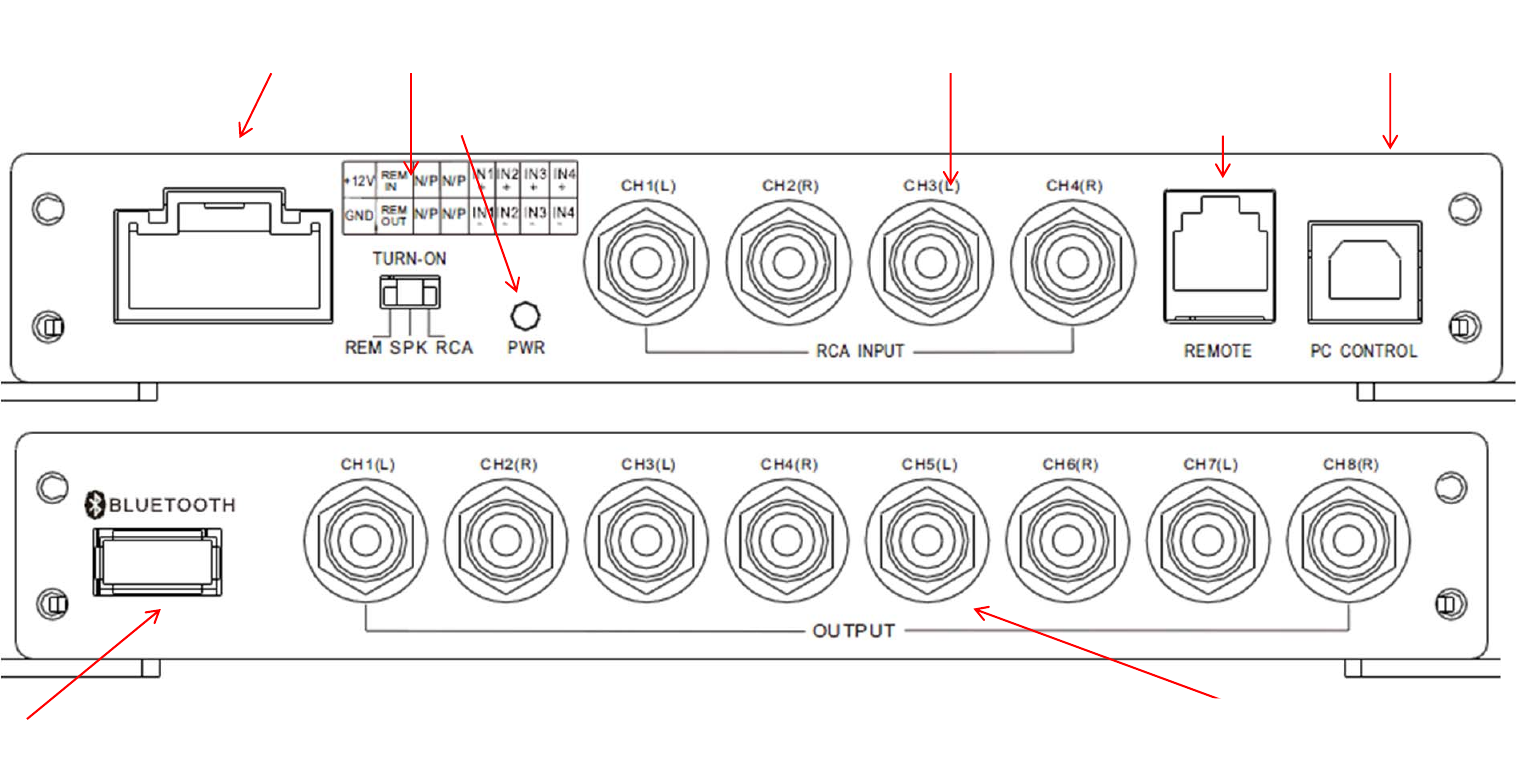 Dayton Audio Dsp 408 Wiring Diagram