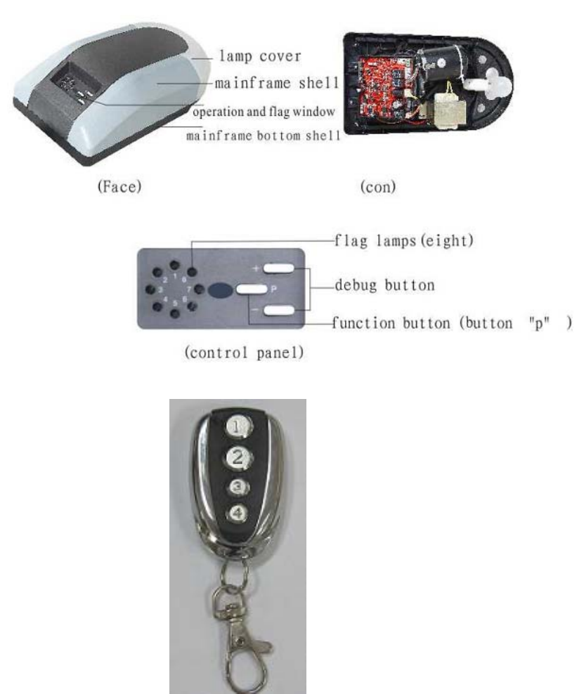 Zhongtian Door 800 Garage Door Opener User Manual