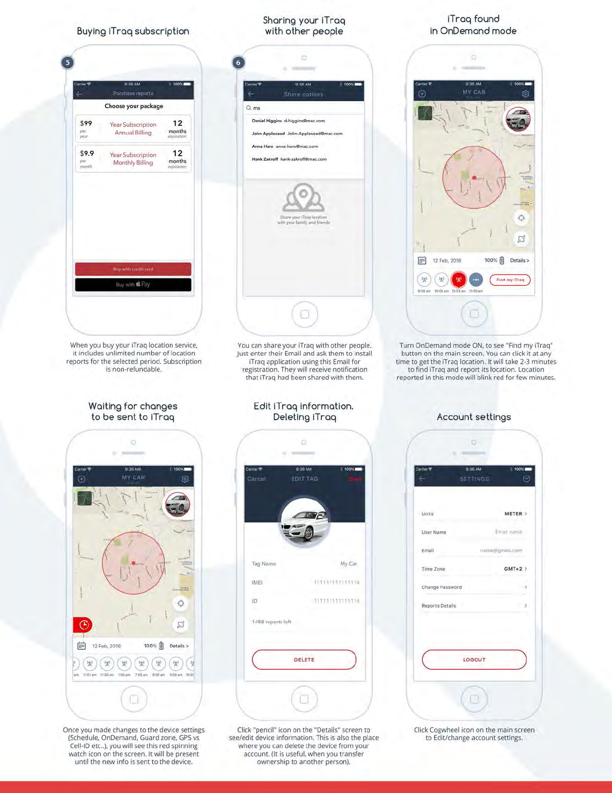 CHEP ULTRA CHEP Pallet Tracker User Manual test