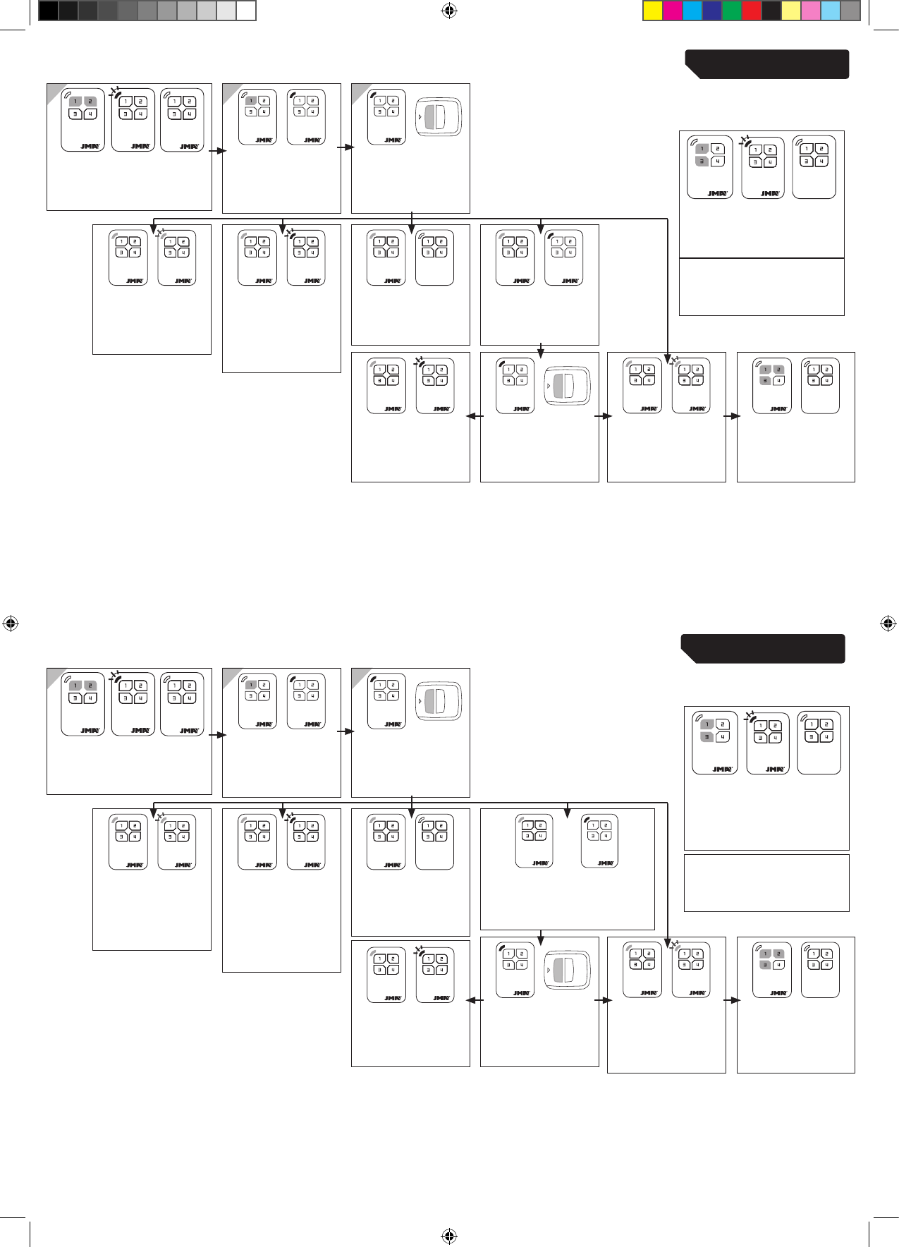 M-BT Remote control User Manual JMA Alejandro Altuna S.L.U.