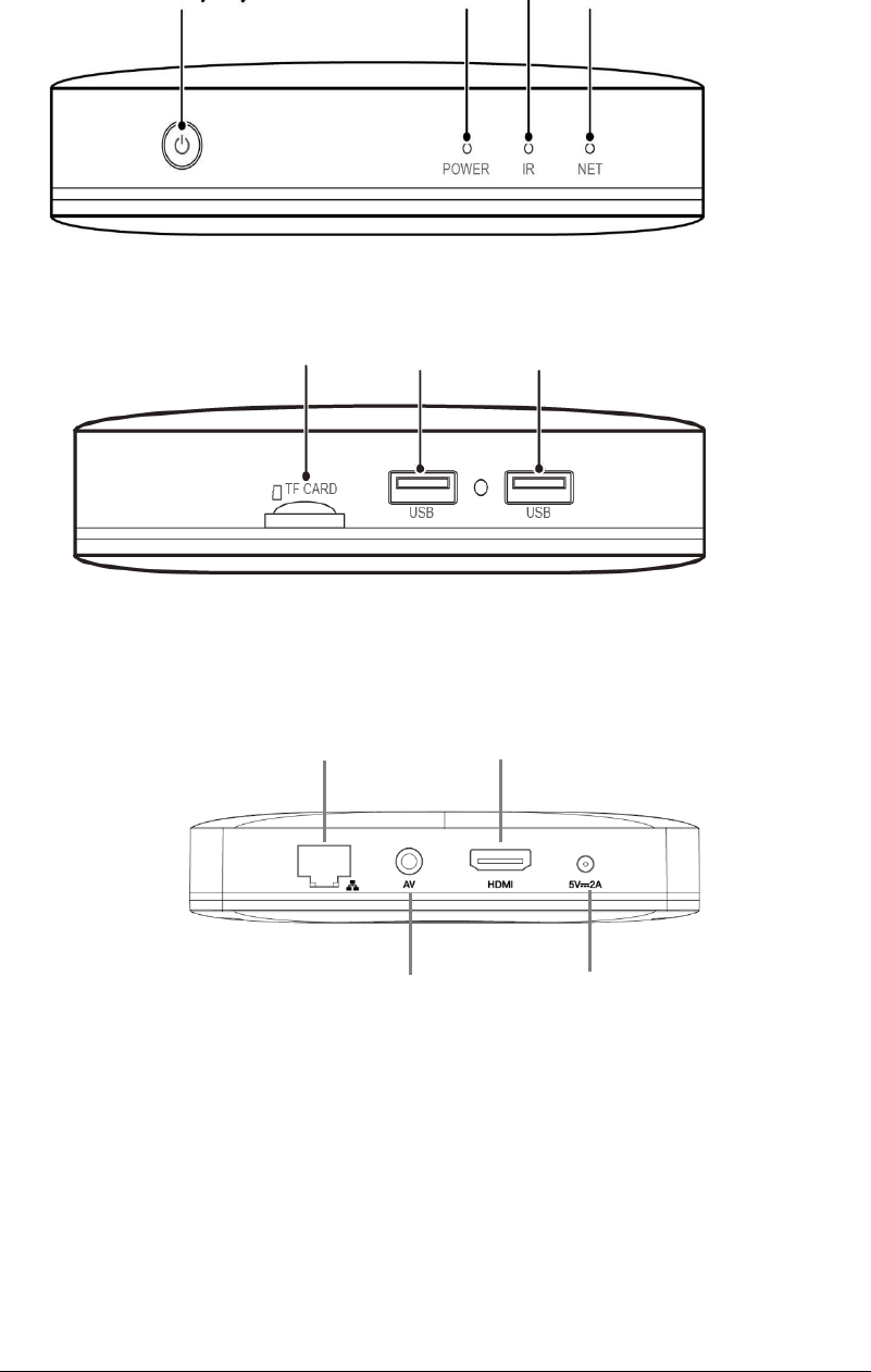 SETPLEX SPA210 OTT Set-top Box User Manual Manual