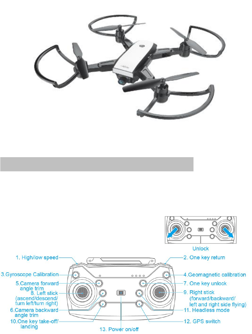 Switch Rc Drone Manual - Picture Of Drone