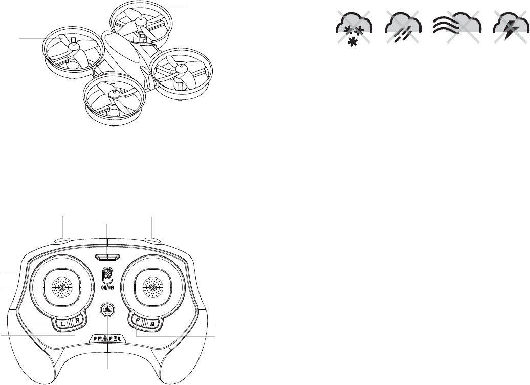 Propel x09 drone deals instructions