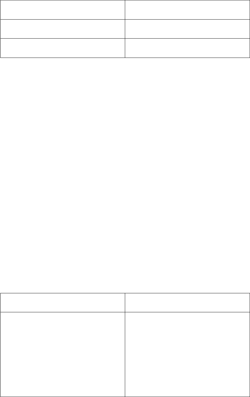 Qingping Technology CGG1 ClearGrass Temperature and Humidity Monitor ...