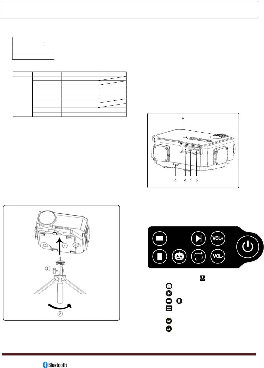 Mr Christmas 95587 Outdoor Deluxe Digital Projector User Manual