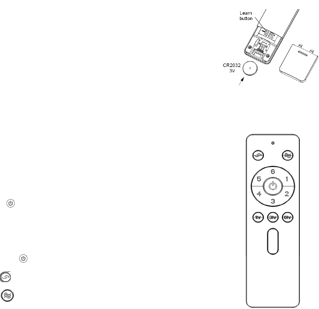 Satellite Electronic Tr252b Ceiling Fan Remote Controller User