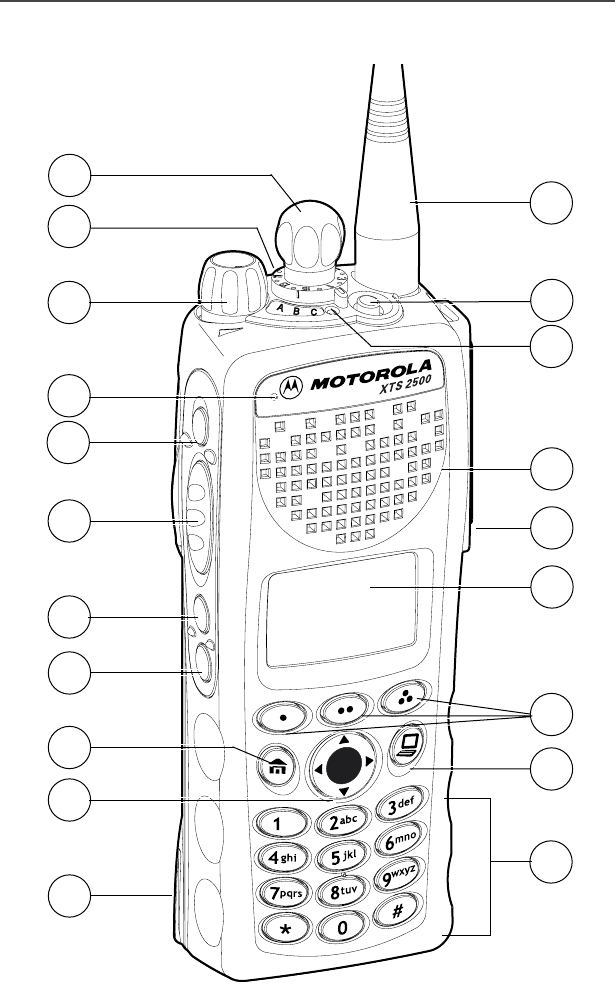 Motorola Solutions 89FT3807 Astro XTS2500 Digital Portable