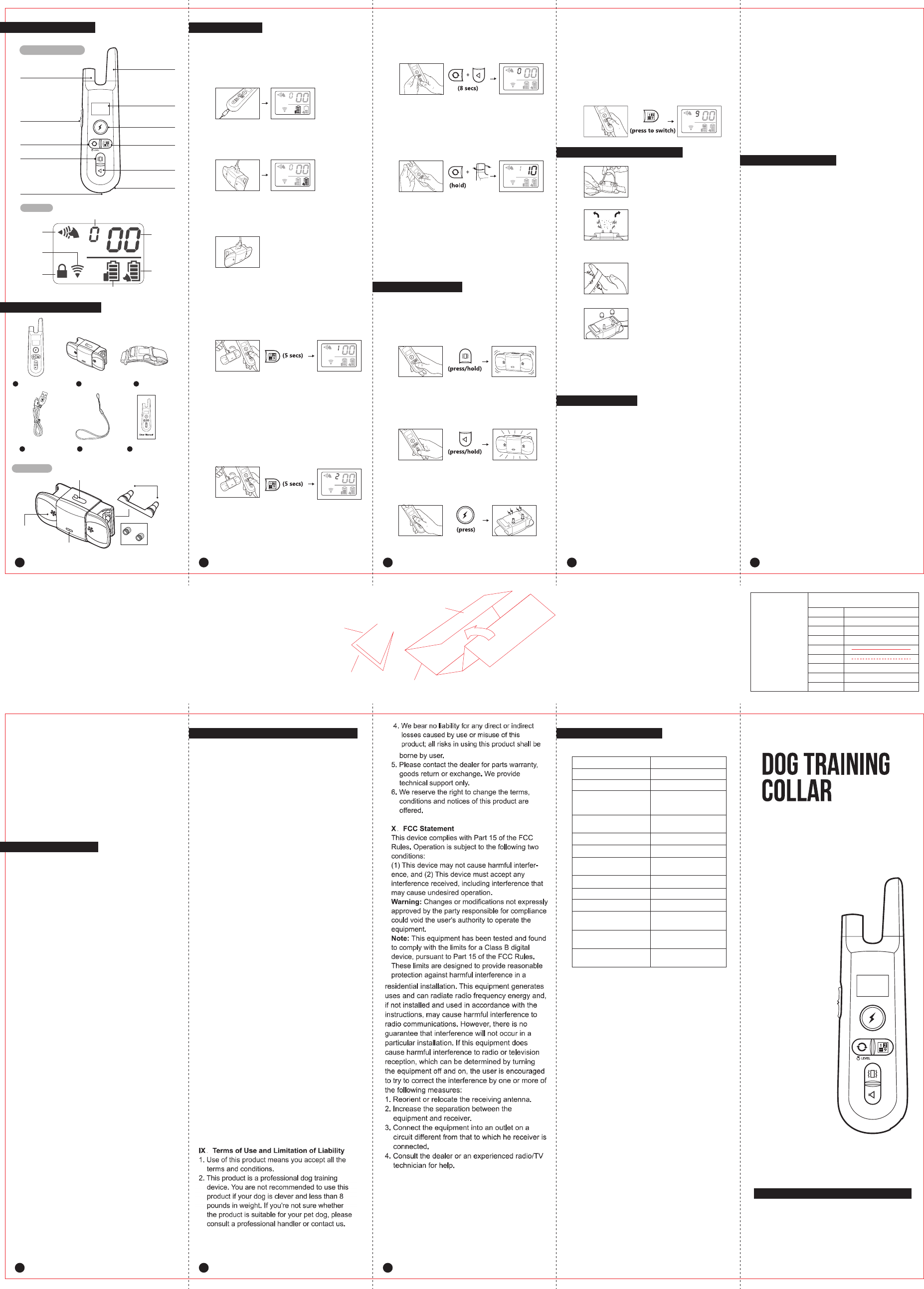 Dogcare Innovation And Technology Tc01 C1 Dog Training Collar User Manual