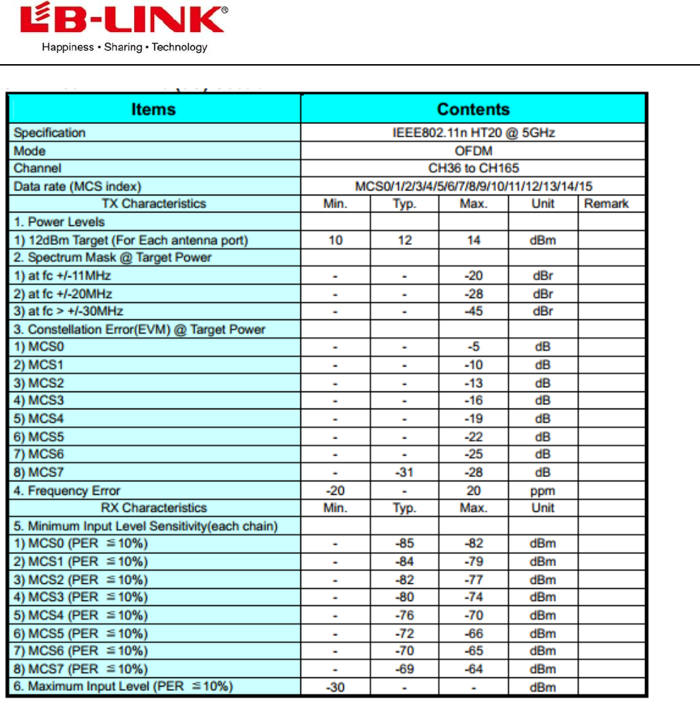 ShenZhen BiLian Electronic R8812AF1 IEEE 802.11a/ b/g/n/ac 2T2R USB2.0 ...
