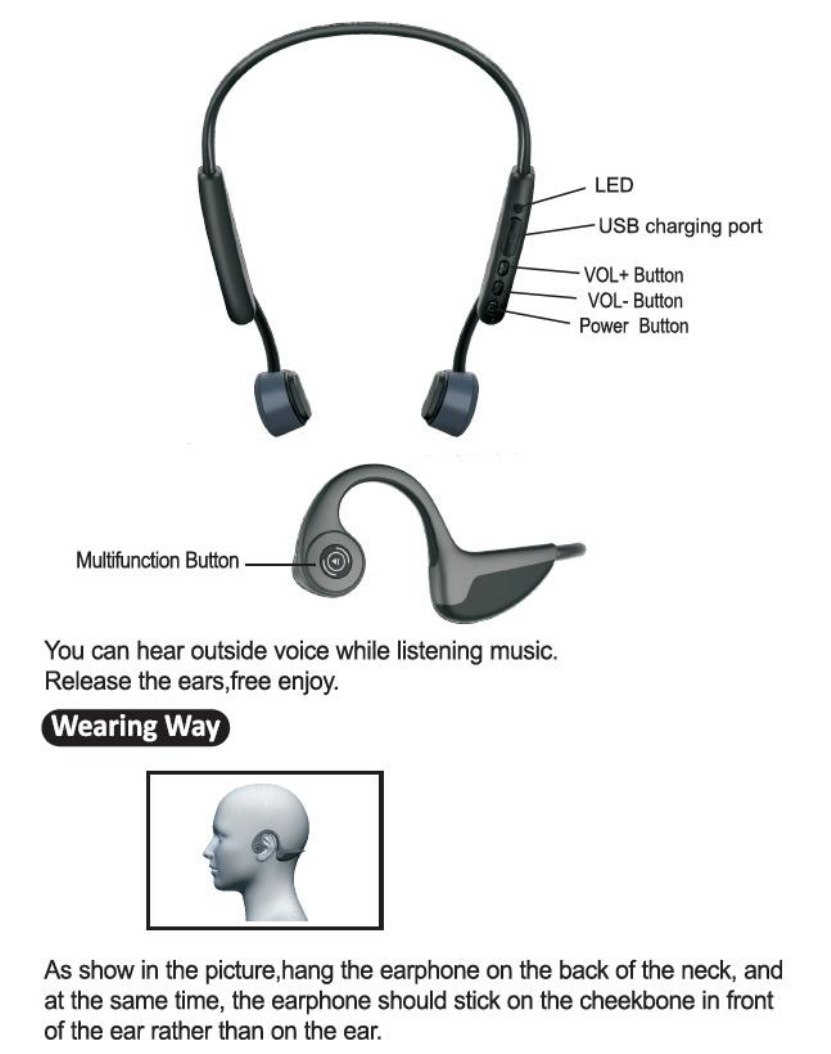 Lonfine Innovation Technology L898ZRF Z8 Bone Conduction Headphones