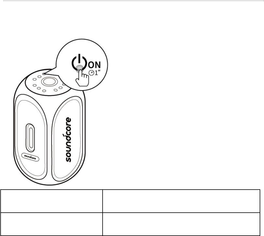 Anker Innovations A3391 Soundcore Rave User Manual