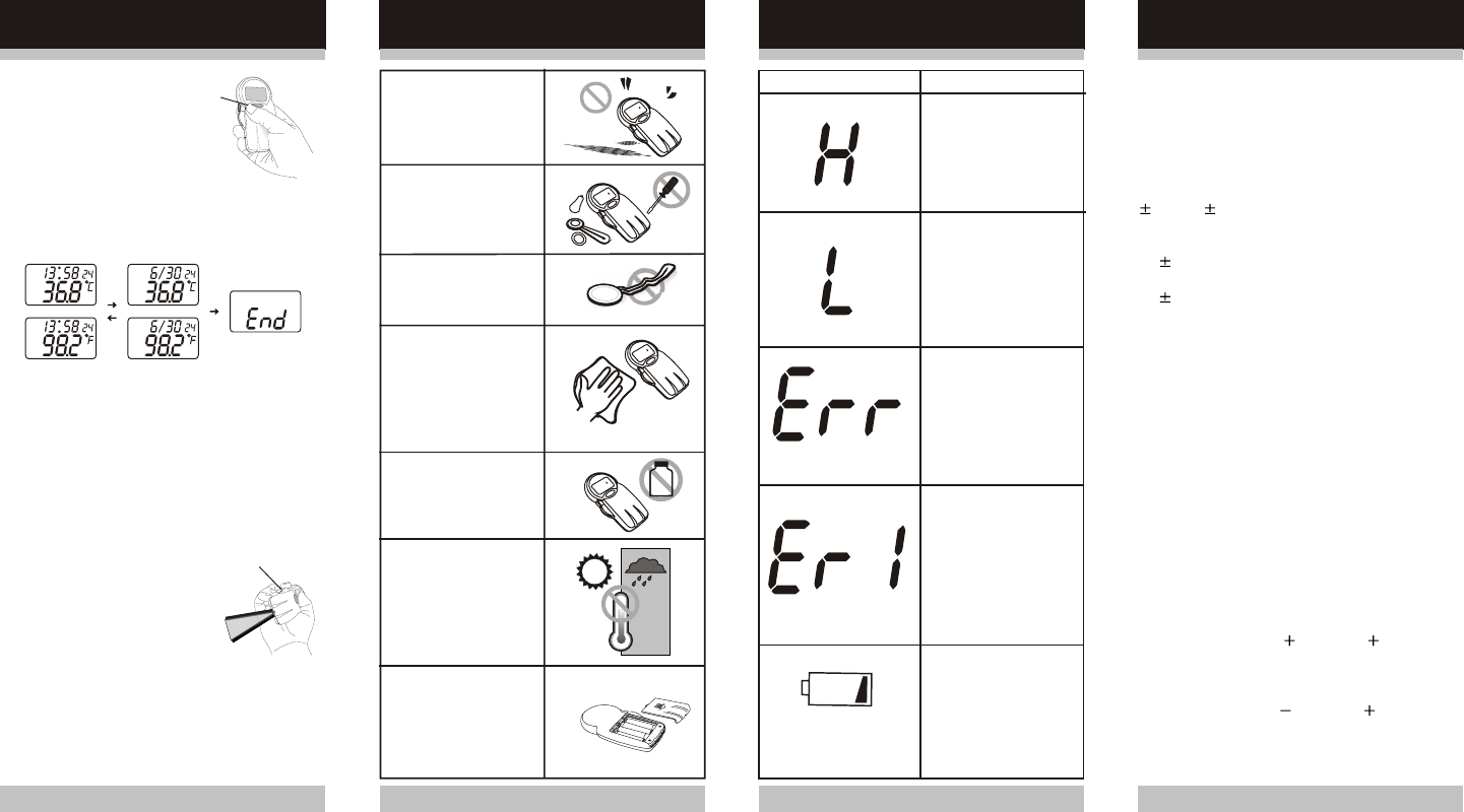 K jump Health TEMPONITOR Clinic Patch Thermometer ( Temponitor ) User